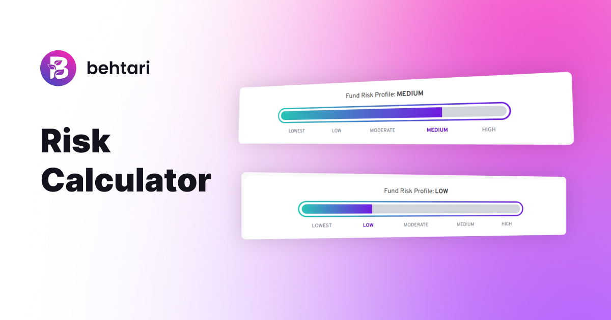 Risk Profile Calculator - Behtari